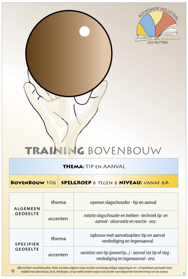 BB 106 tip en aanval